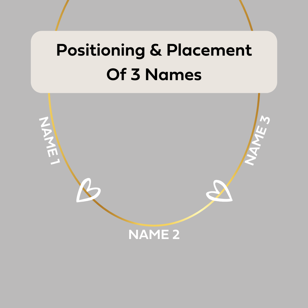 positioning of placement of 3 names necklace